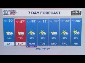 10 Weather: Friday evening forecast