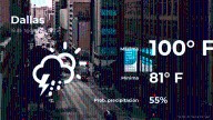 Pronóstico del tiempo en Dallas para este lunes 18 de agosto