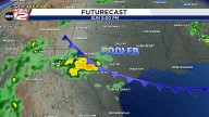 Scattered rain along a front this weekend