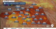 Lower temperatures and strong chances of rain coming this week