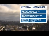 Temperatures expected to slip in San Diego County end of the week into weekend