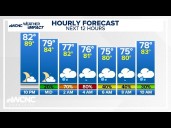 FORECAST: Another round of overnight showers and storms