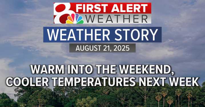 Forecast: Temps in the 80s continue this week before another cool