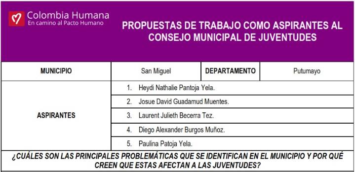 Jóvenes Colombia Humana Presenta Propuestas Integrales para San Miguel