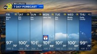 Accuweather Forecast