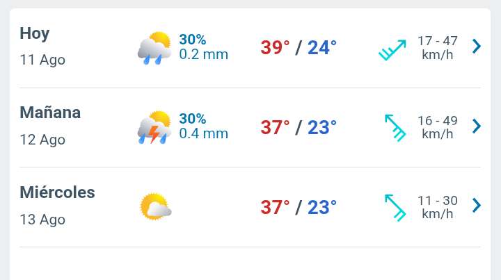 Día con nubes y claros, probabilidad de lluvias y temperatura hasta 39°C
