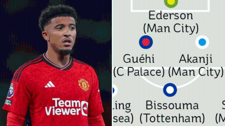 Transfer window limbo XI - Chelsea outcasts, Man Utd flops and a £150m striker