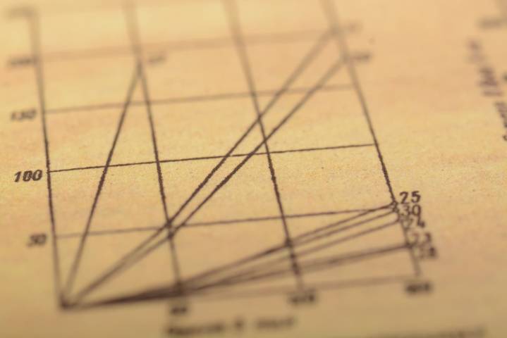 Zeta Global At An Inflection Point: Entering Early May Lead To An Exponential Rise (ZETA)