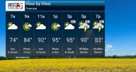 Relief on the Horizon from Dangerous Heat