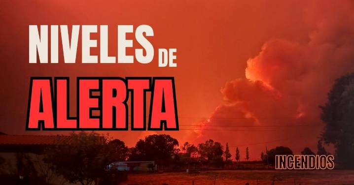 Guía de niveles de alerta para incendios
