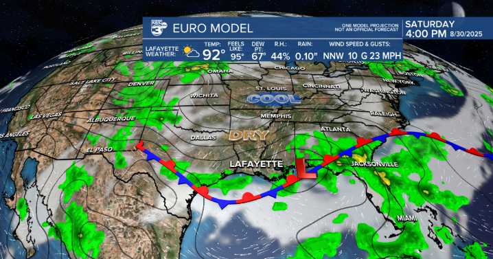 Still hot, but not bad for August...weekend front?