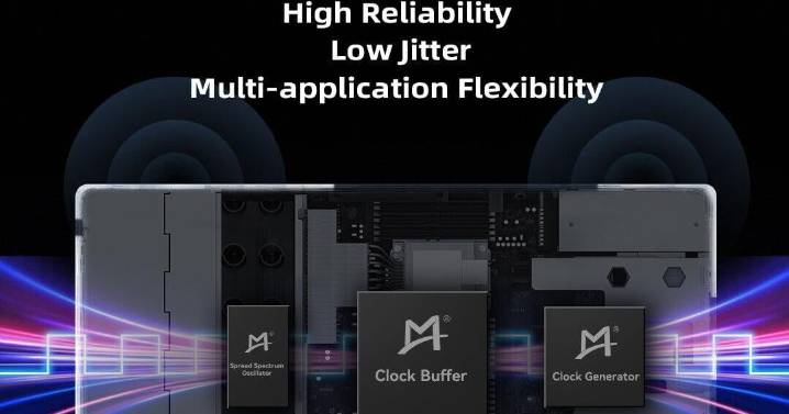 Precision Timing to Power the Future  Montage Technology Unveils High