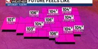 Hot & humid conditions for the weekend with a chance of a few thunderstorms