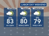 Weekend weather to feel like the "unofficial end to summer;" below