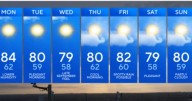 Cooler, sunnier weather returns to Maryland this workweek