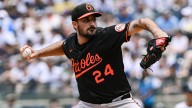 Orioles Get Crushing Injury Update On Potential Red Sox Free Agent Target
