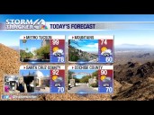 Isolated storms over the holiday weekend before big changes for September!
