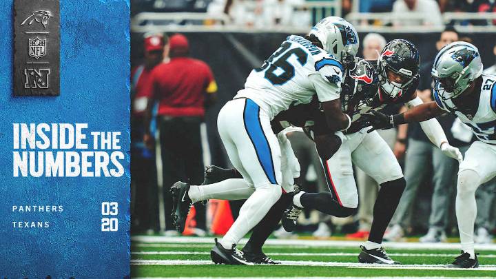 Inside The Numbers: Panthers at Texans in Preseason Week 2