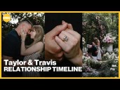 Taylor Swift and Travis Kelce engagement: A look at their relationship timeline
