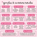 Conectores textuales: la herramienta invisible que mejora la comunicación corporativa