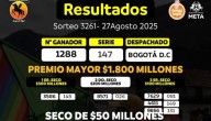 Estos son todos los resultados de la Lotería del Meta para la noche del 27 de agosto