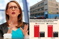 Success Academy Charter students' test scores were nearly double those of NYC public school peers: data