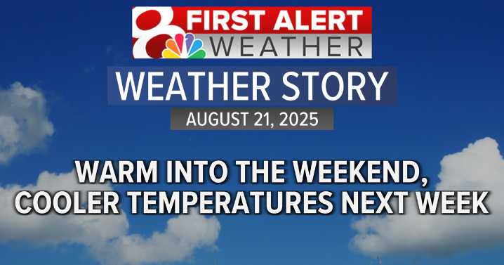 Forecast: Staying warm into the weekend, cooldown coming