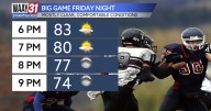 Good weather for Big Game Friday Night