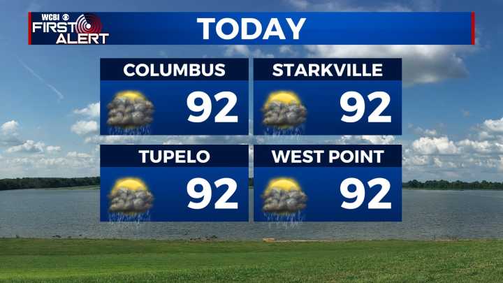 Hot Summer Continues