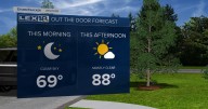 A hot and humid weekend