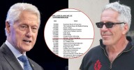 EXCLUSIVE: Jeffrey Epstein Gave Bill Clinton's Foundation $25K Donation