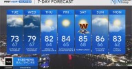 Cooler, cloudier stretch ahead for Maryland