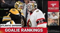Ranking Every Atlantic Division NHL Team By Goalie Depth + Overall Top