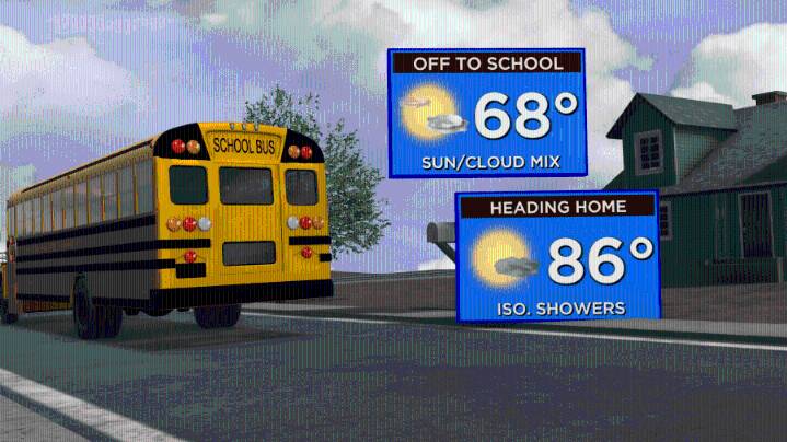 Blog: Back to school for some. Cooler/drier air sinks in