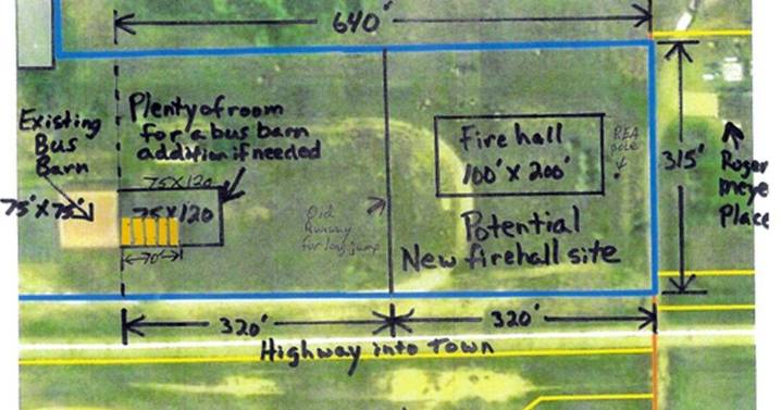 Fire department seeks options