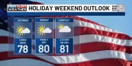 FIRST ALERT | Chris Bailey has a great looking Labor Day Weekend