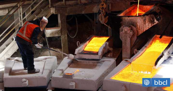 Inventarios de la minería retrocedieron en junio por la baja en productos de cobre