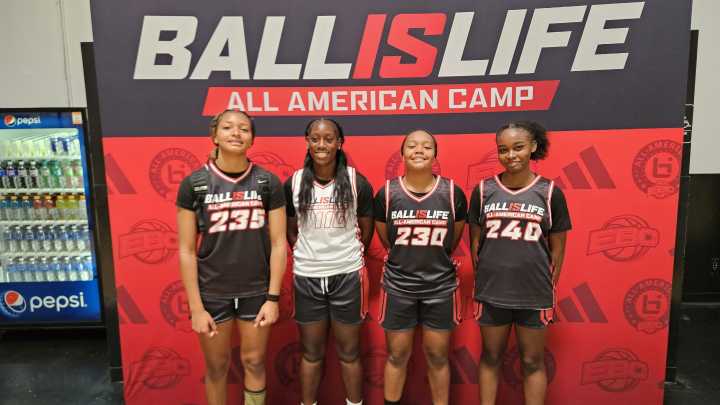 San Diego High Girls Shine at Ballislife All