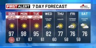 Scorching hot starting Sunday