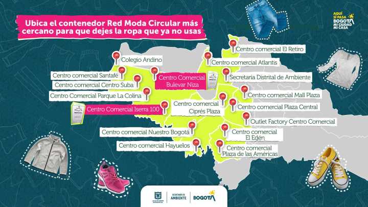 Red Moda Circular: Una Apuesta por la Sostenibilidad en Bogotá