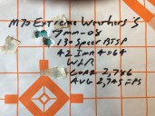 Don’t break in that rifle barrel