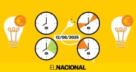 Precio de la luz hoy, 12 de agosto de 2025, por horas: ¿cuándo es más barato poner la lavadora?
