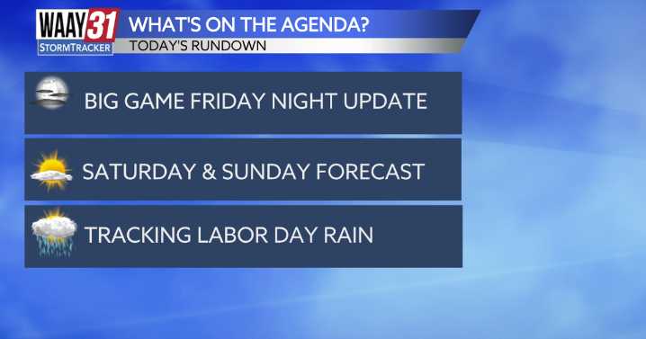 Trending drier Thursday, rainier on Labor Day Monday