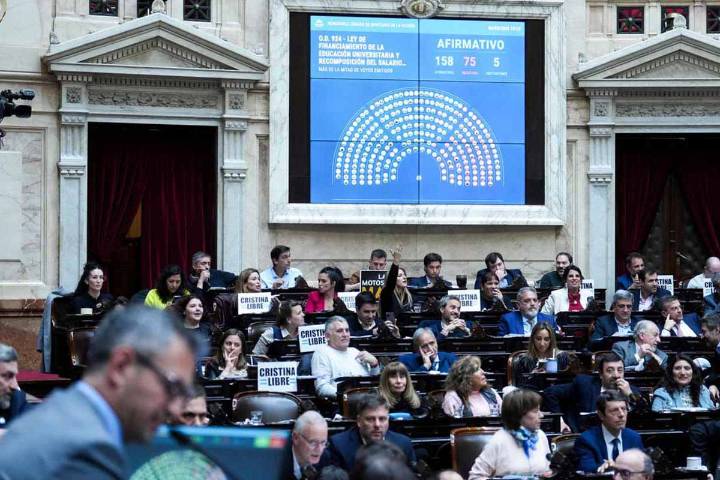 El Senado dio dictamen favorable al proyecto de financiamiento universitario