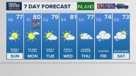 Weather: Your Maine forecast, updated daily