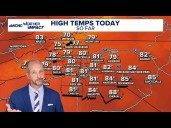Brad Panovich: Here's when summer weather patterns come back