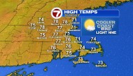 Nice weather continues!