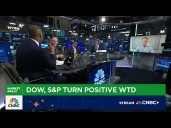 The 'Halftime' Investment Committee's post