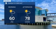 First Warning Forecast: Cooler than normal Labor Day