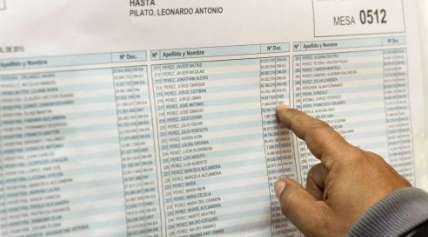 San Luis tiene sus candidatos: seis listas competirán en octubre